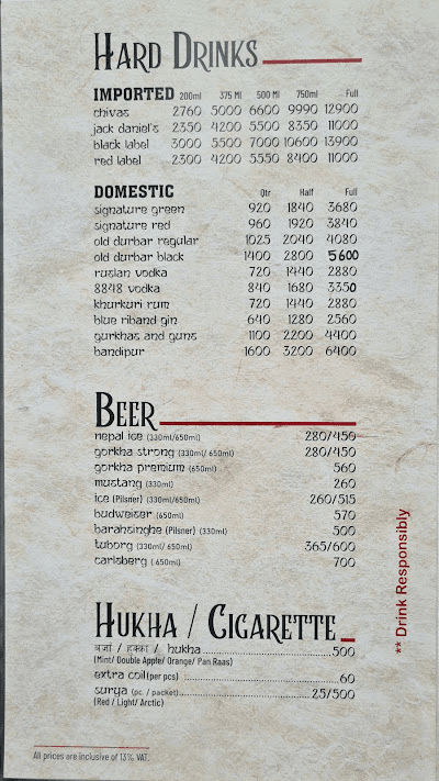 Harisiddhi Newa Suli menu 4