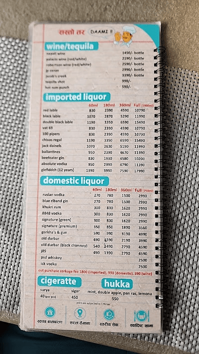 President Sekuwa, Battisputali menu 1