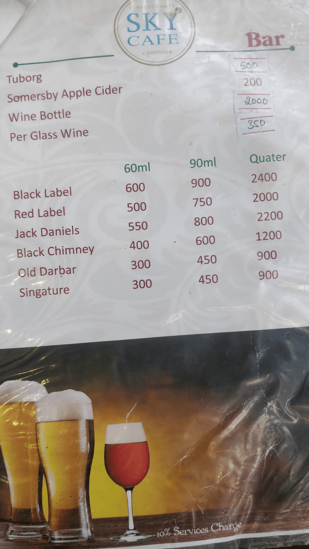 Sky Cafe Boudha menu 2