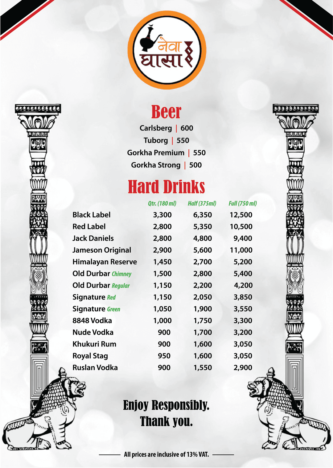 Newa Ghasa - Basantapur menu 3