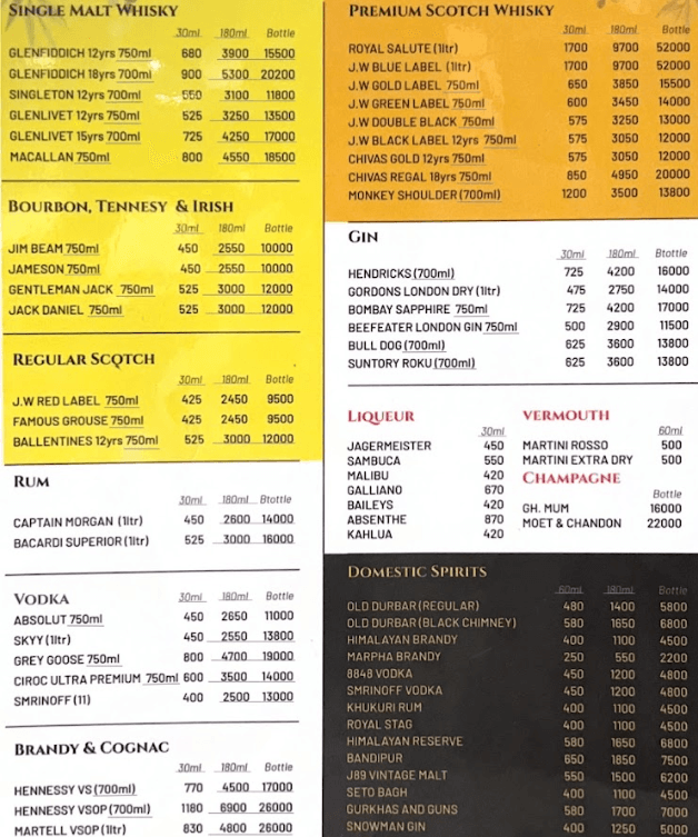 Mustang Thakali By State III menu 2